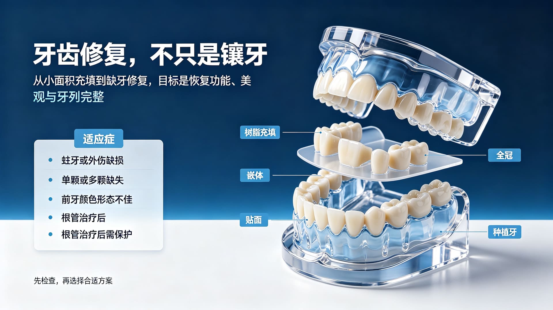 种植牙是什么?适合哪些人做?