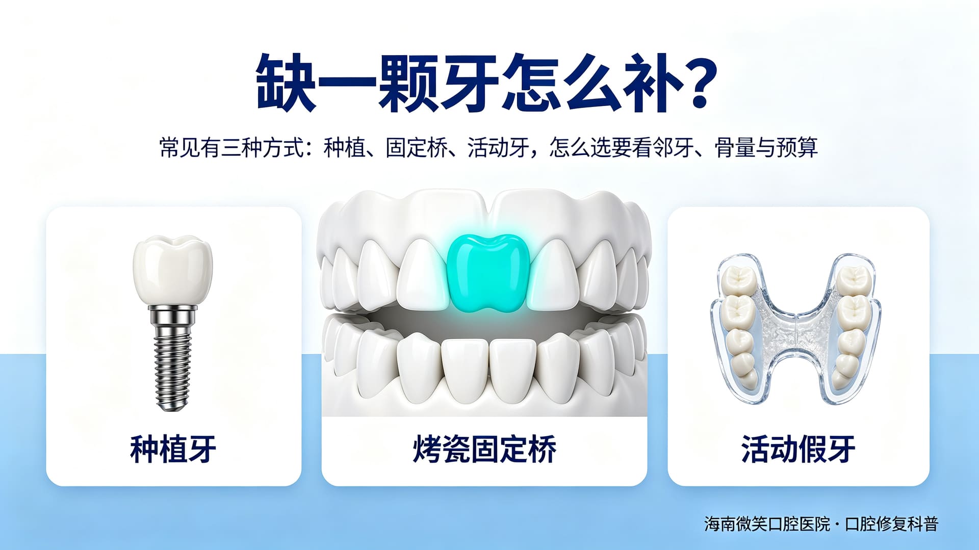 缺一颗牙怎么补?单颗种植牙多少钱、能用多久——海南微笑口腔医院