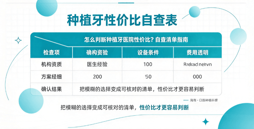怎么判断种植牙医院性价比？自查清单指南
