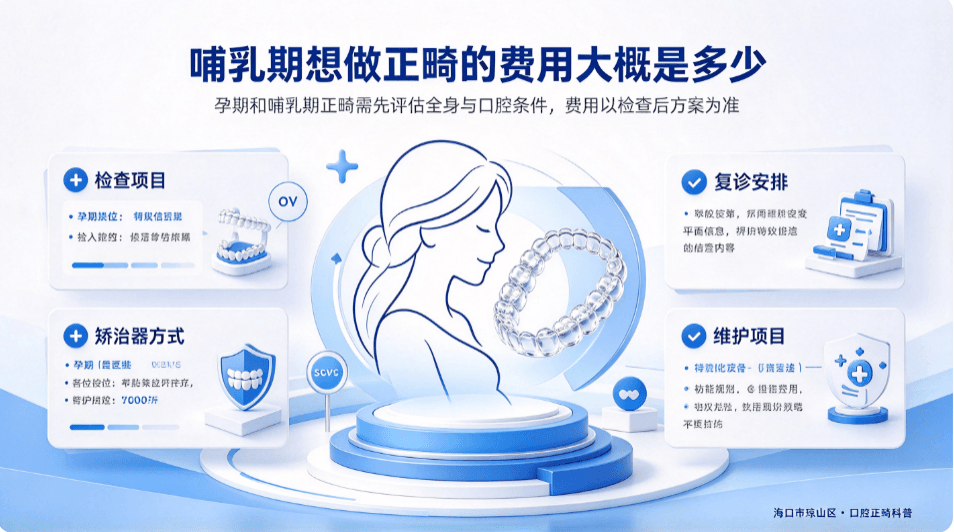 哺乳期做牙齿矫正的费用大概是多少